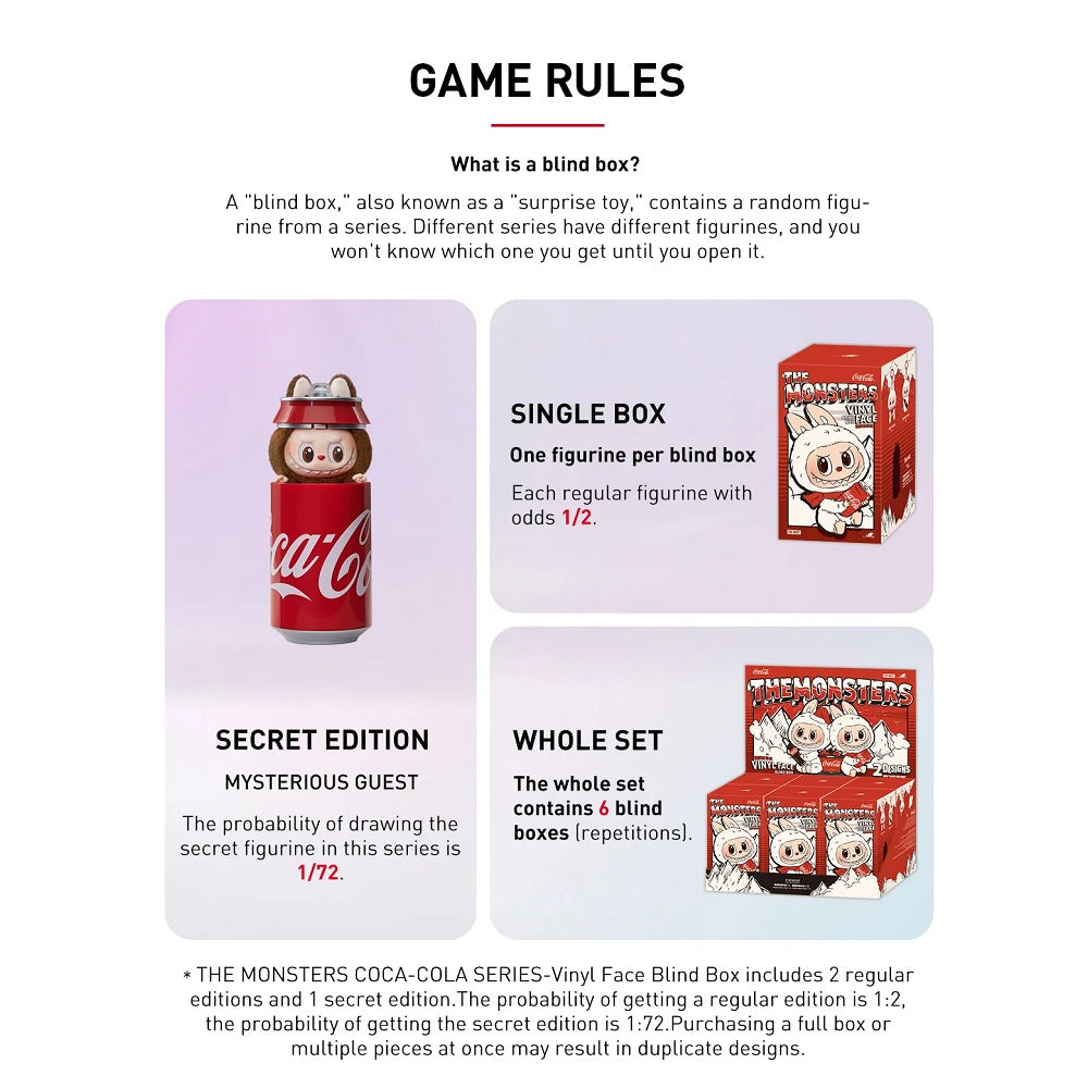 POP MART THE MONSTERS Labubu Coca-Cola Series-Vinyl Face [1 Blind Box] - Fugitive Toys